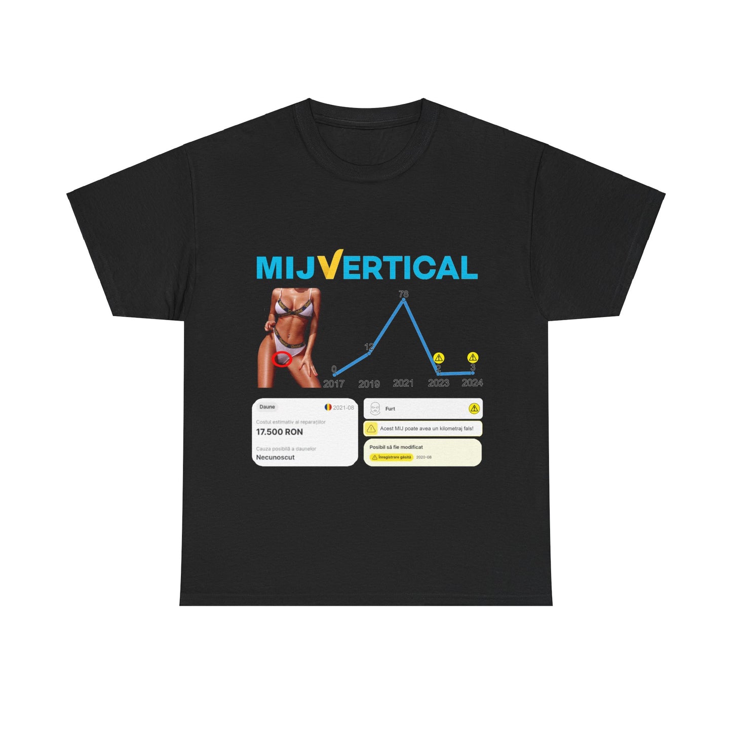 Tricou "MijVertical"